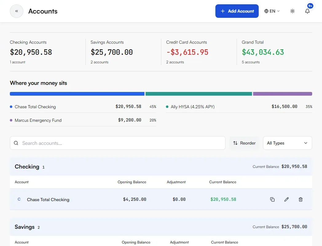 Accounts page with totals for checking, savings and credit cards and a grouped account list
