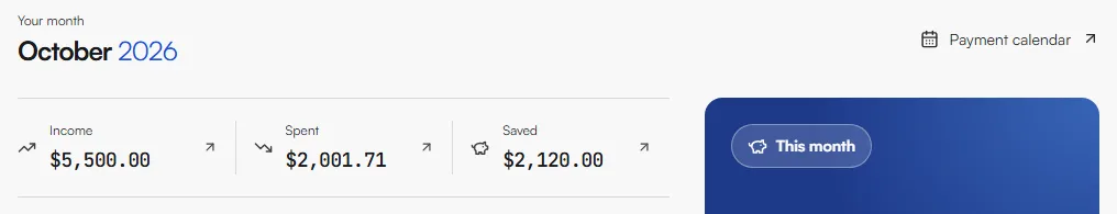Dashboard header showing the month with Income, Spent and Saved amounts