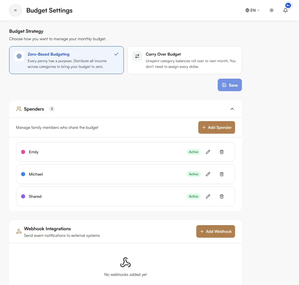 Budget Settings page showing Zero-Based Budgeting selected, three spenders and an empty webhook list