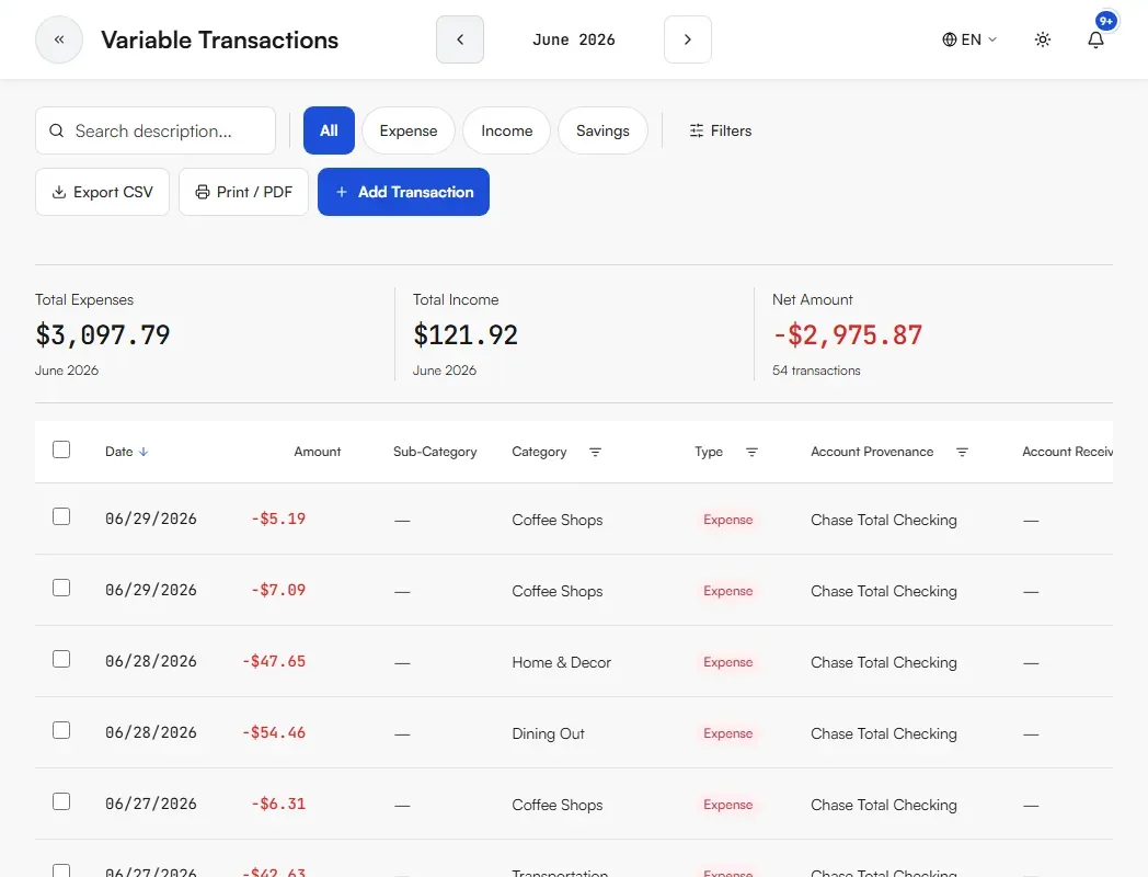 Variable Transactions page for June showing totals and a list of expenses