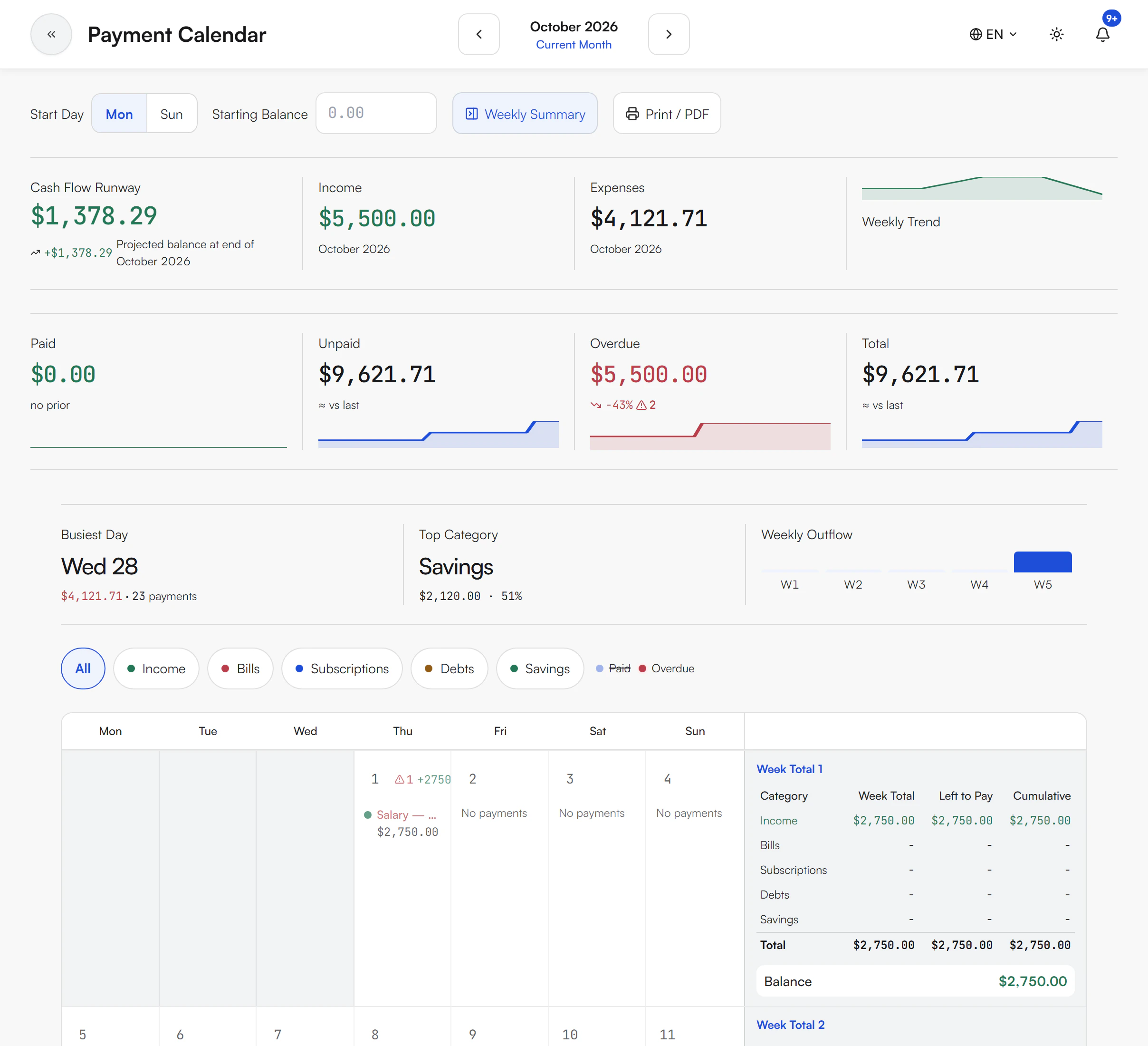 Payment Calendar with a month grid of payments and a weekly summary, a cash flow runway, and a balance trend