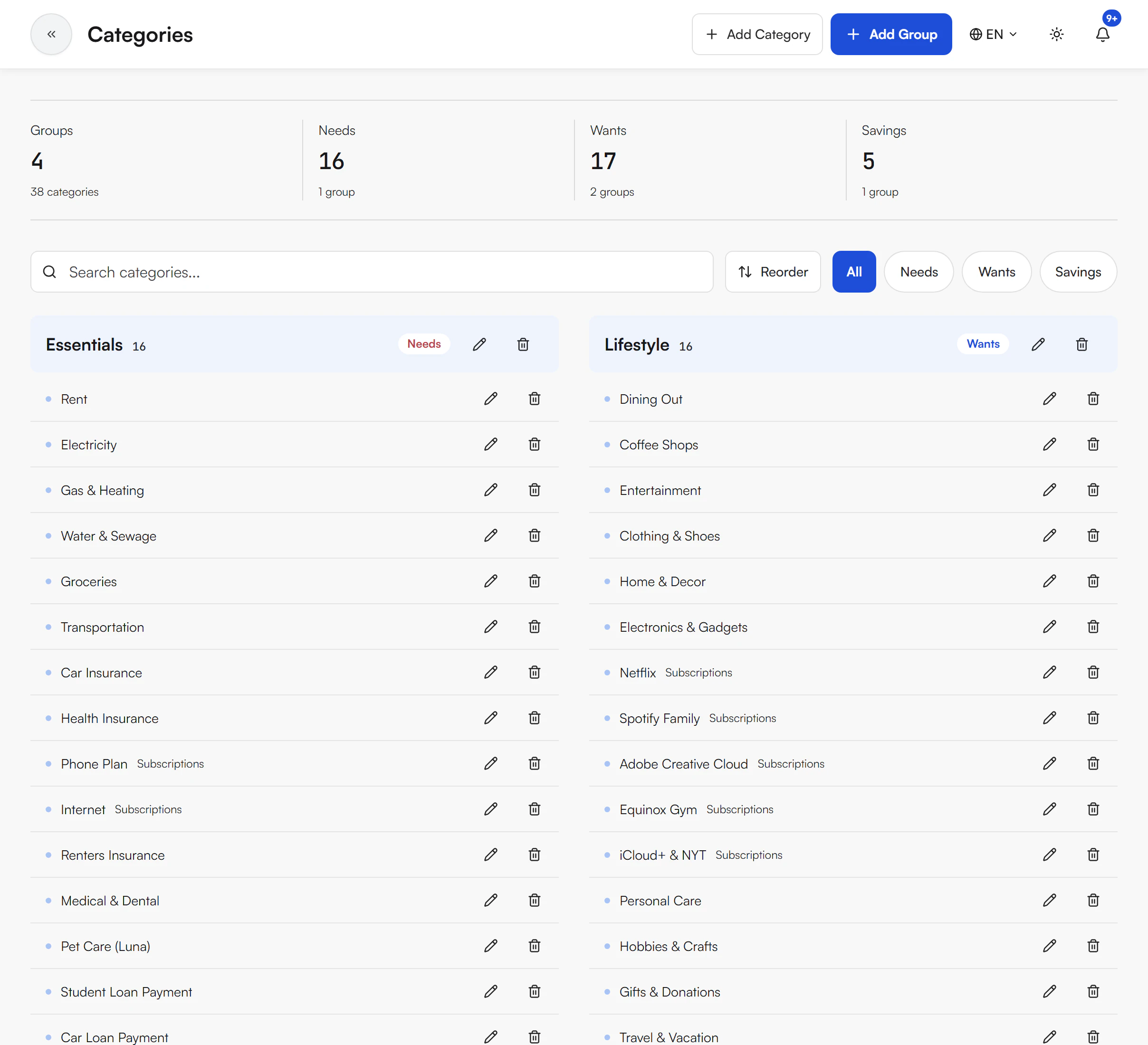Categories page with category groups, their Needs, Wants or Savings type and the categories listed under each group