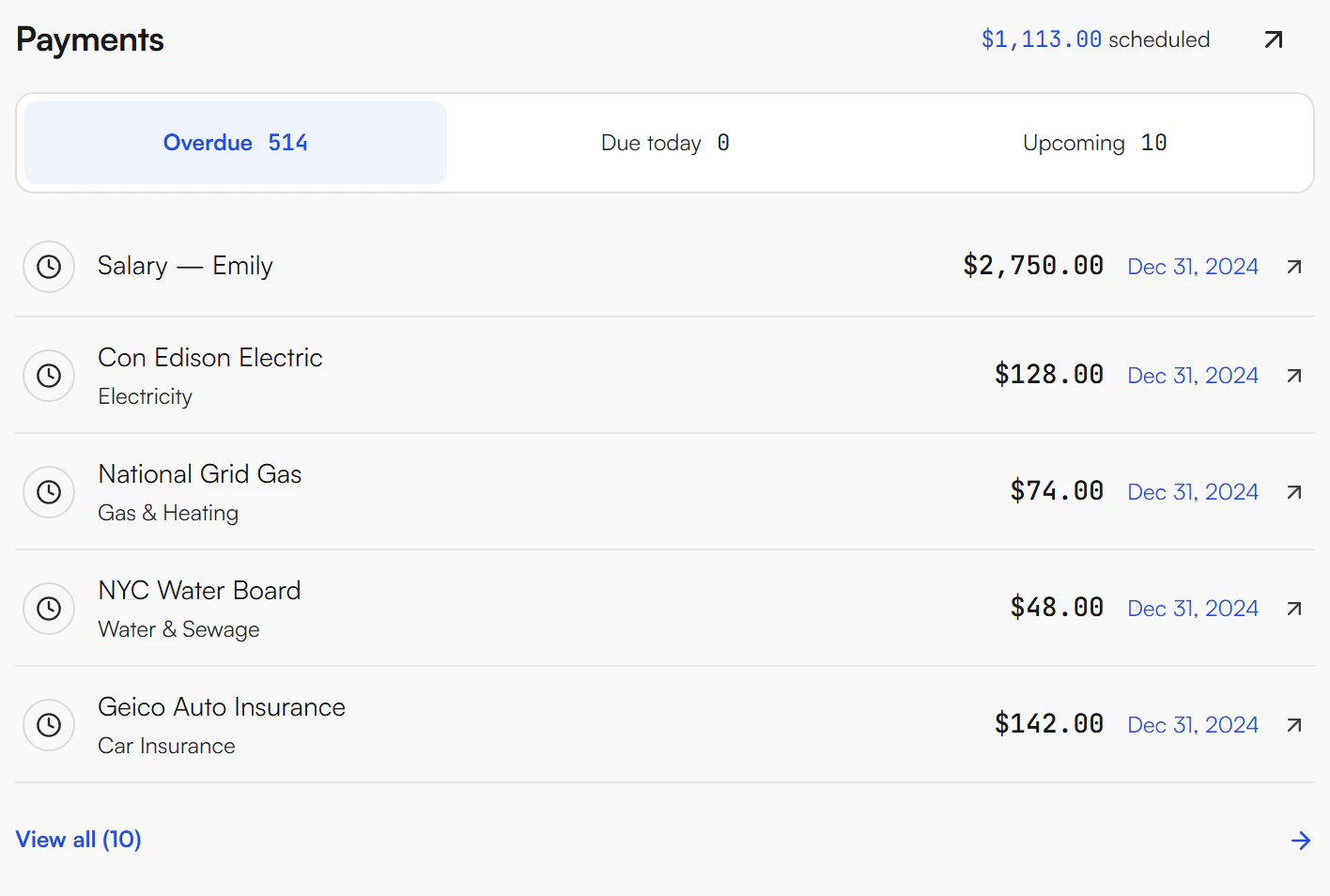 Payments section with the tabs Overdue 514, Due today 0 and Upcoming 10, a list of payments with amounts and due dates, and a View all (10) link