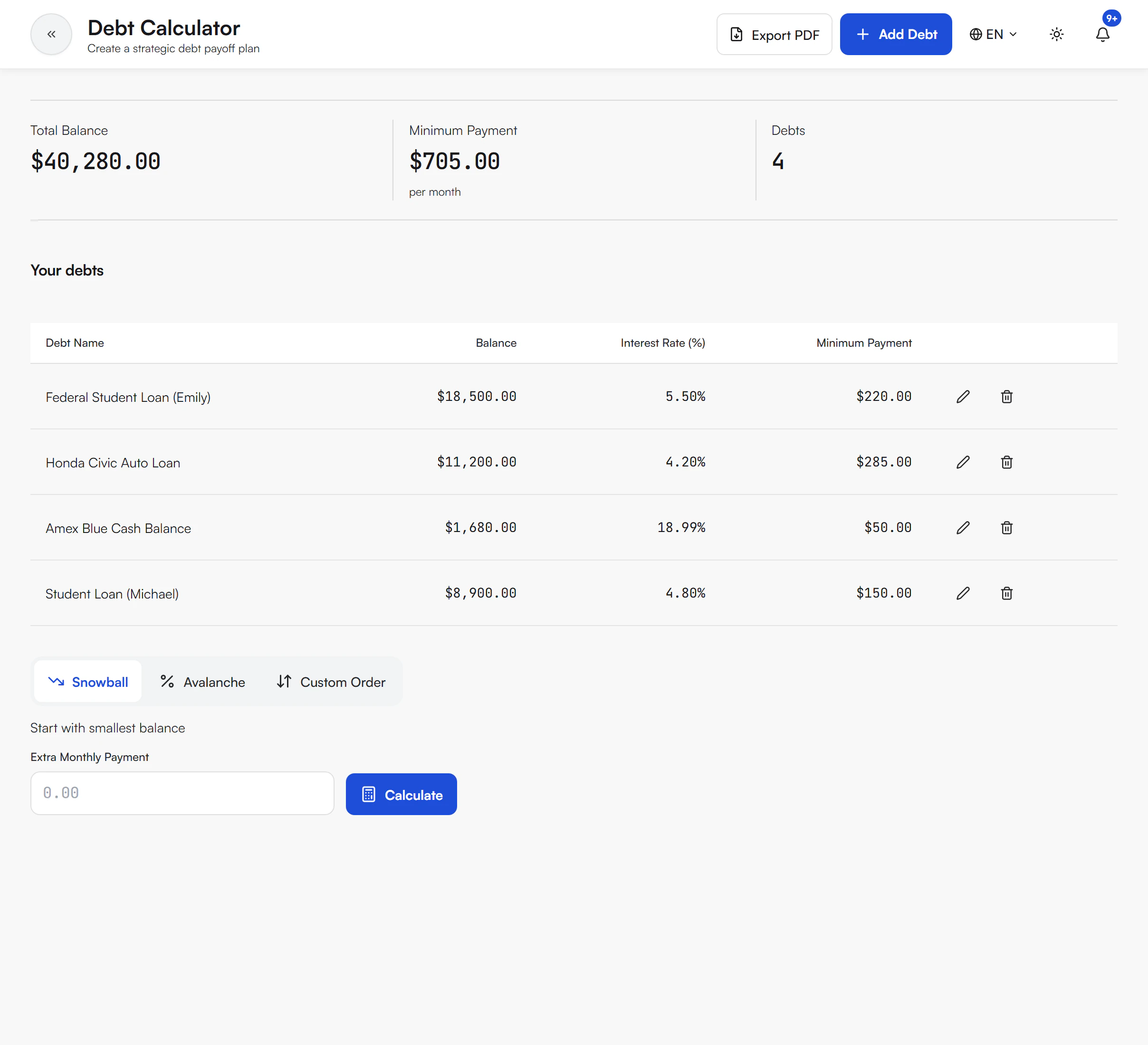Debt Calculator page with Total Balance, Minimum Payment and Debts totals, a table of four debts with Balance, Interest Rate (%) and Minimum Payment columns, and the Snowball, Avalanche and Custom Order strategy buttons with the Extra Monthly Payment field and Calculate button