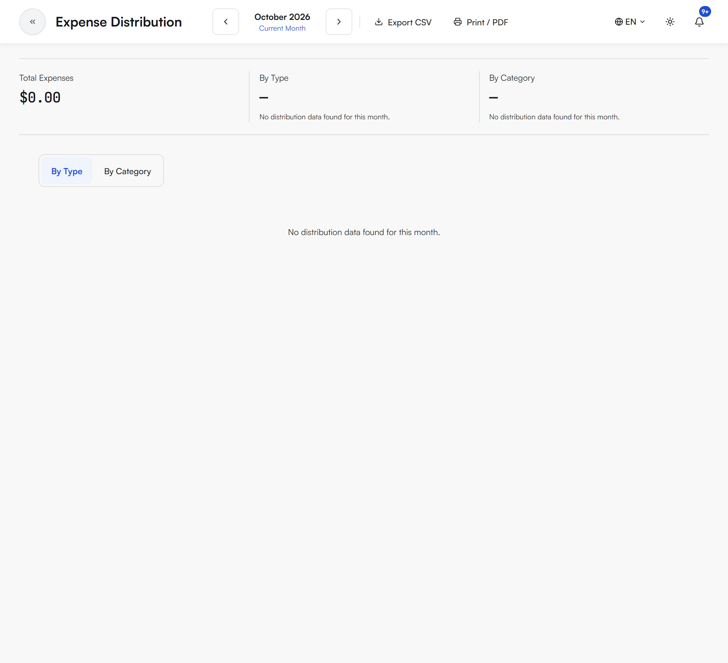 Expense Distribution page for October 2026 with Export CSV and Print / PDF, Total Expenses $0.00, By Type and By Category summaries and the message No distribution data found for this month