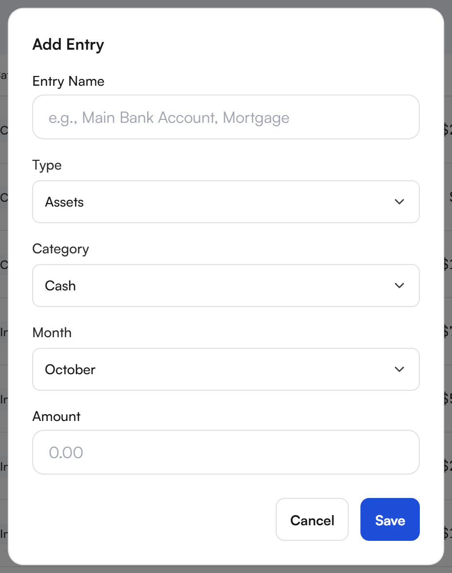 Add Entry dialog with Entry Name placeholder, Type set to Assets, Category set to Cash, Month set to October, an empty Amount field, and Cancel and Save buttons