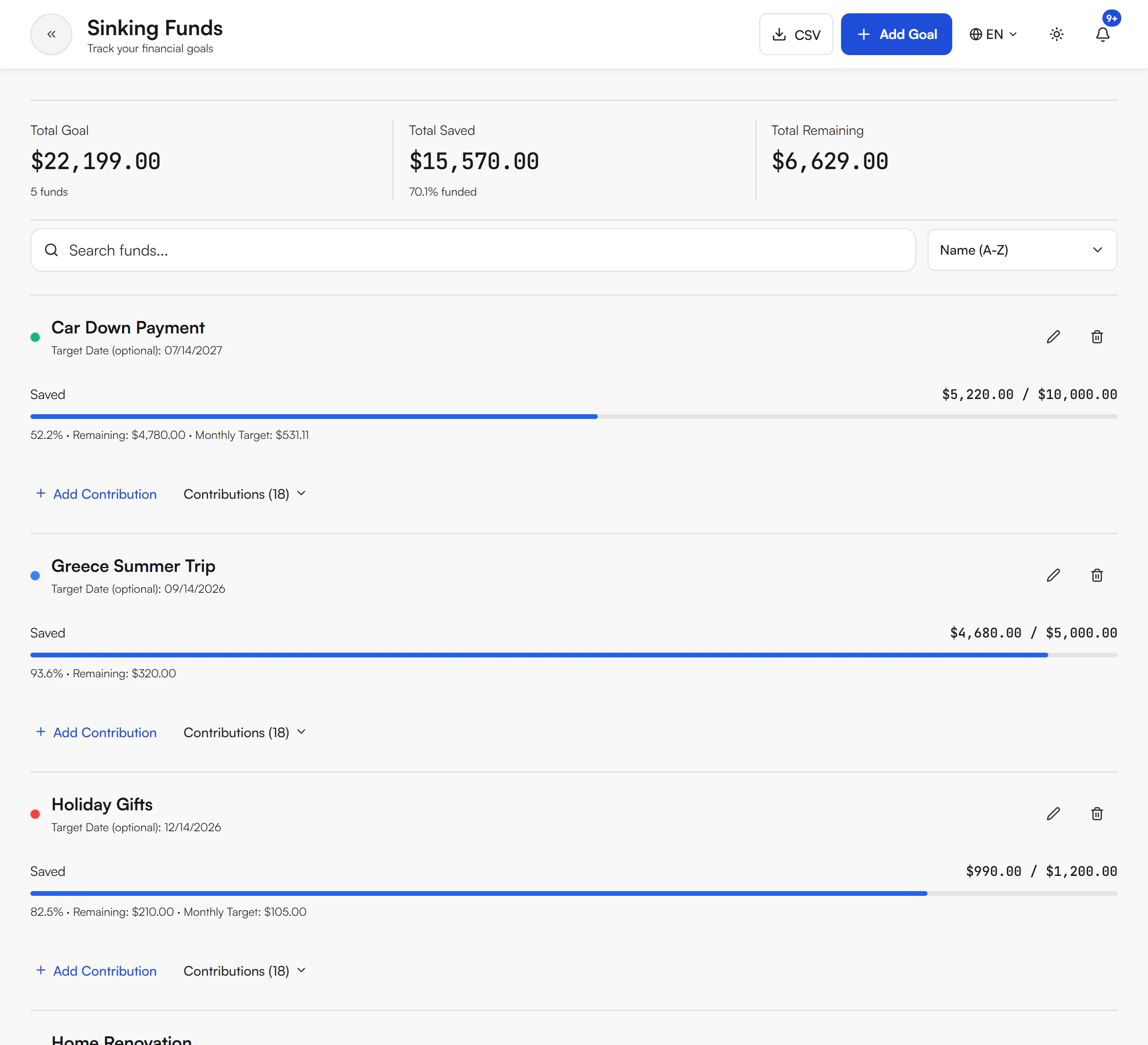 Sinking Funds page showing Total Goal, Total Saved and Total Remaining, the search box with the Name (A-Z) sort, and goal cards with progress bars, Add Contribution and Contributions links