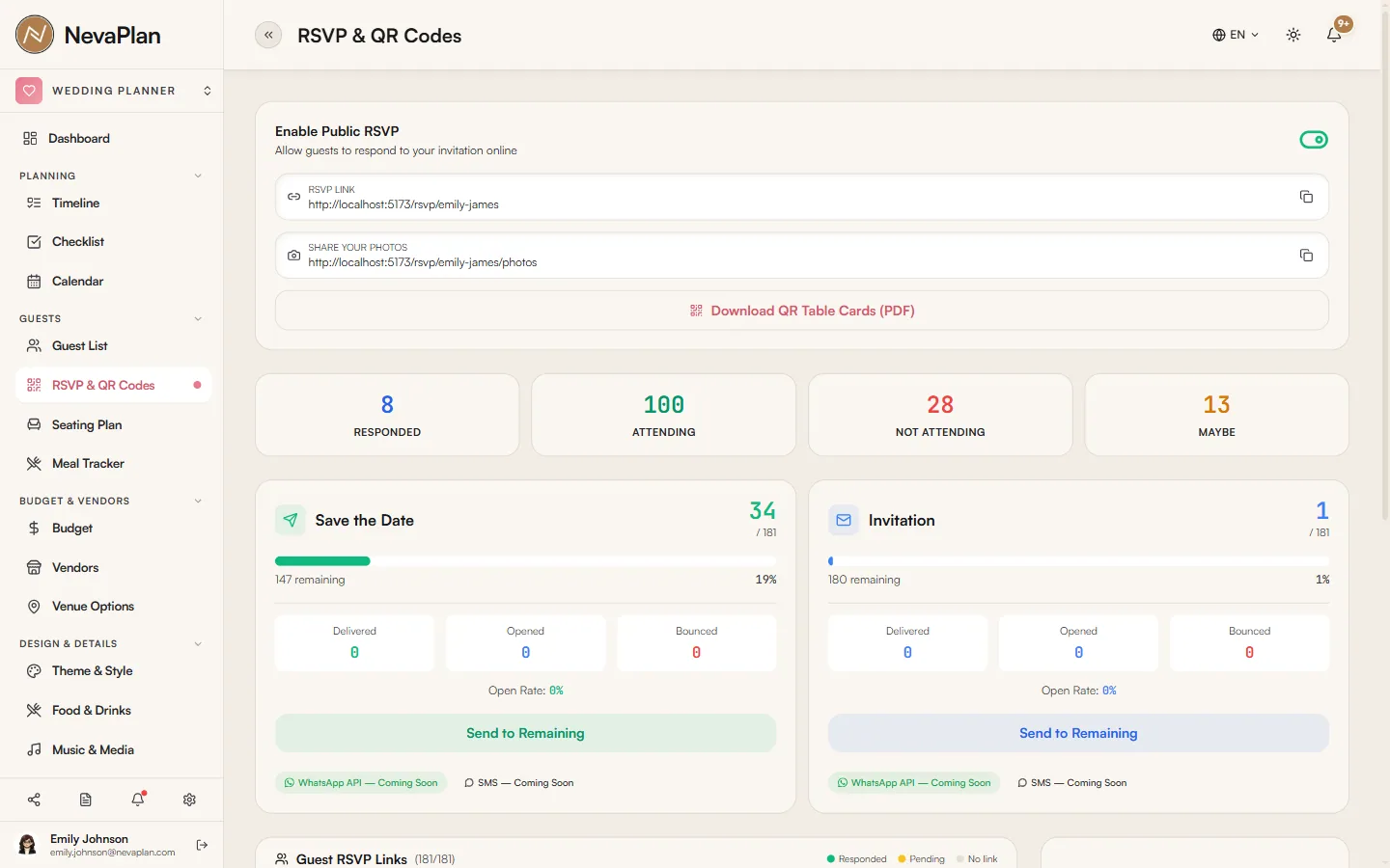 Publish toggle on RSVP page