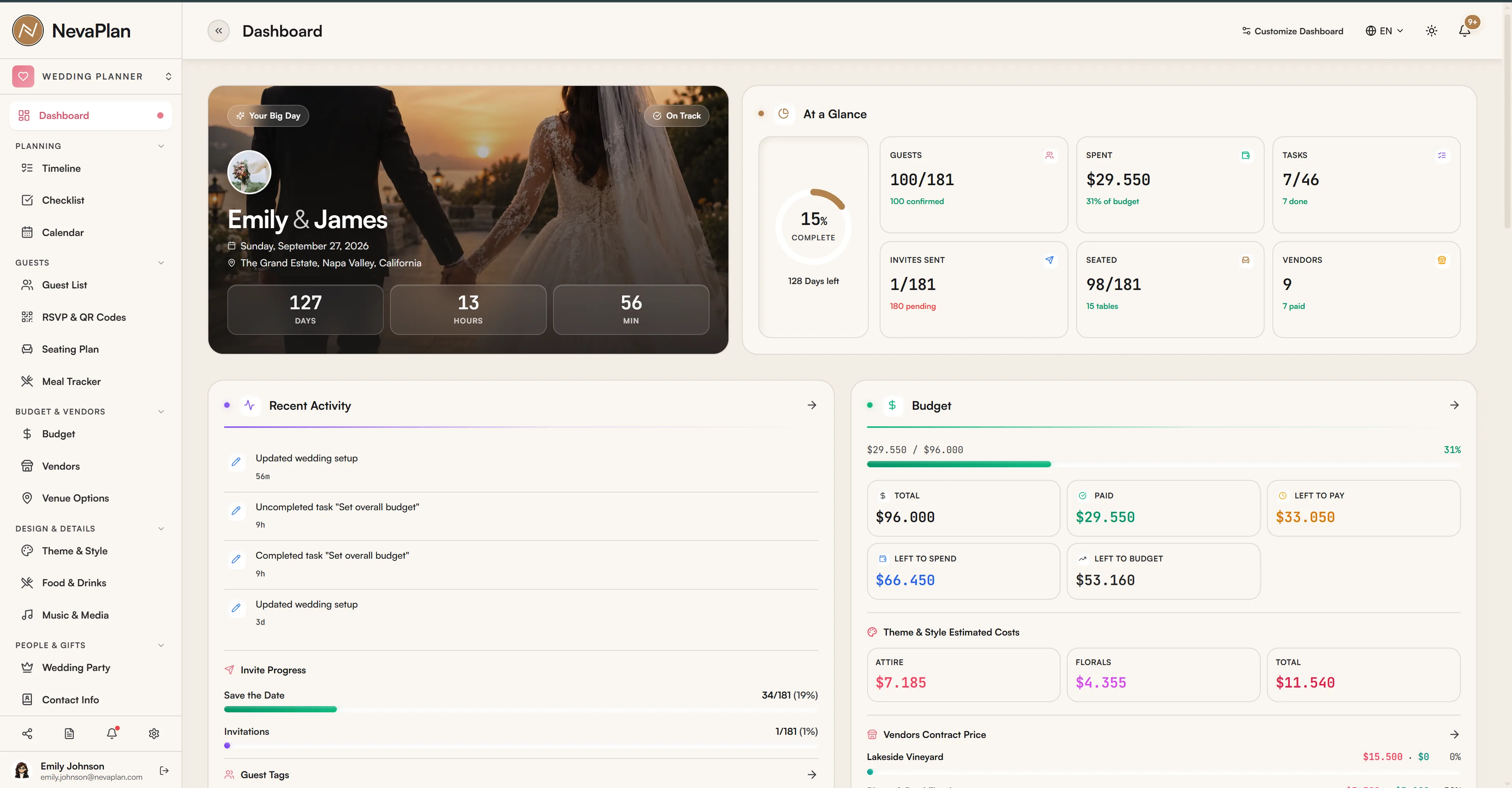 Wedding Planner dashboard overview