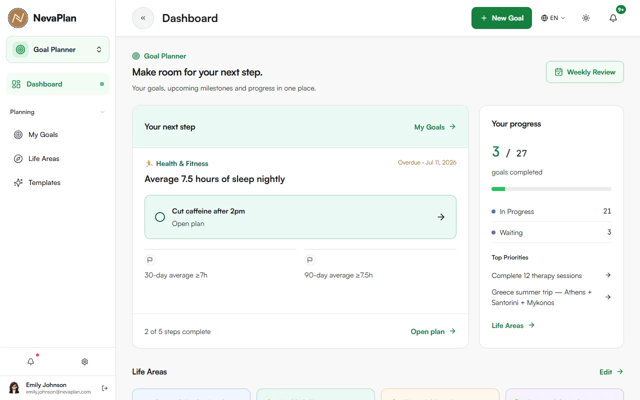 Goal Planner dashboard showing the next step card and the progress panel