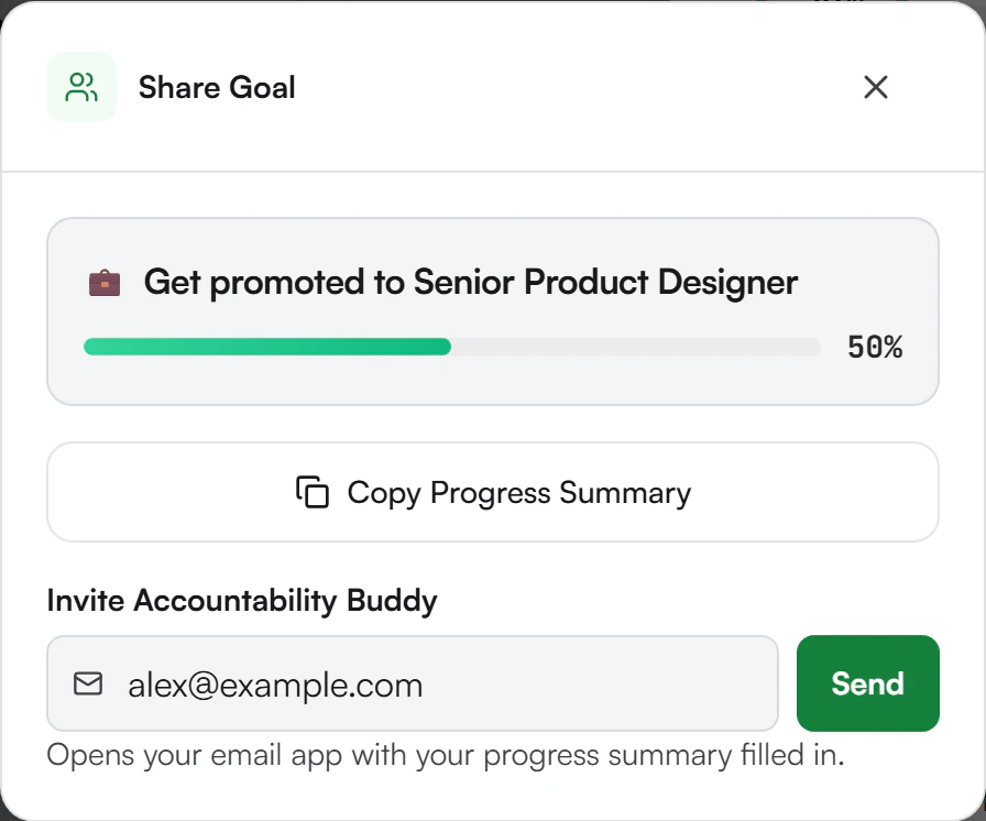 Share Goal dialog with Copy Progress Summary and the invite email field