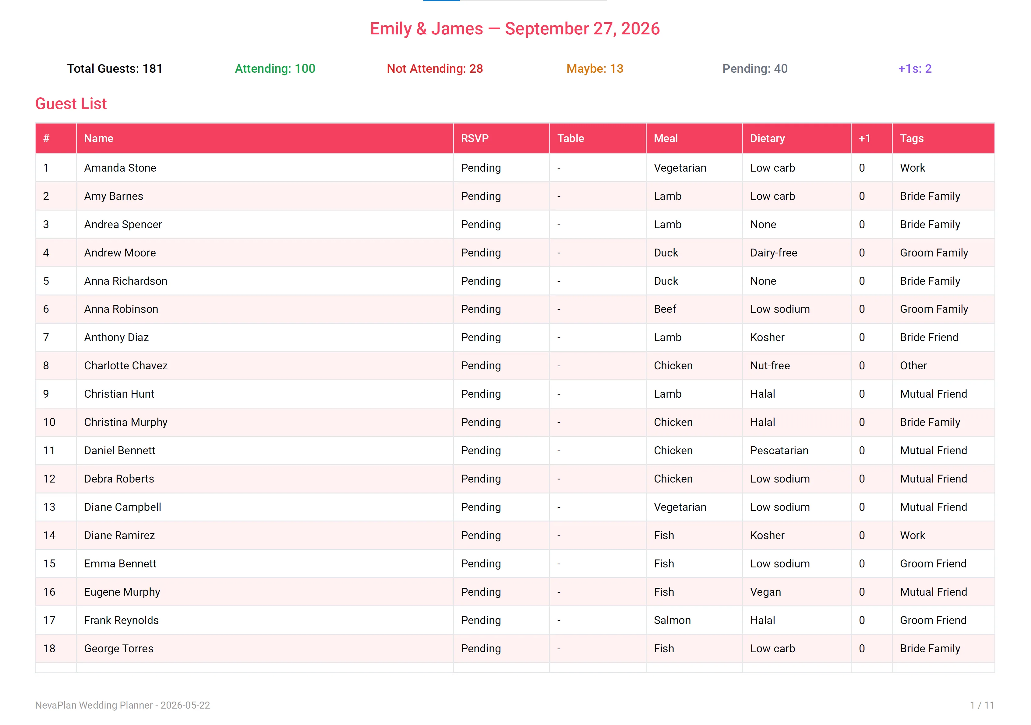 Guest list PDF preview