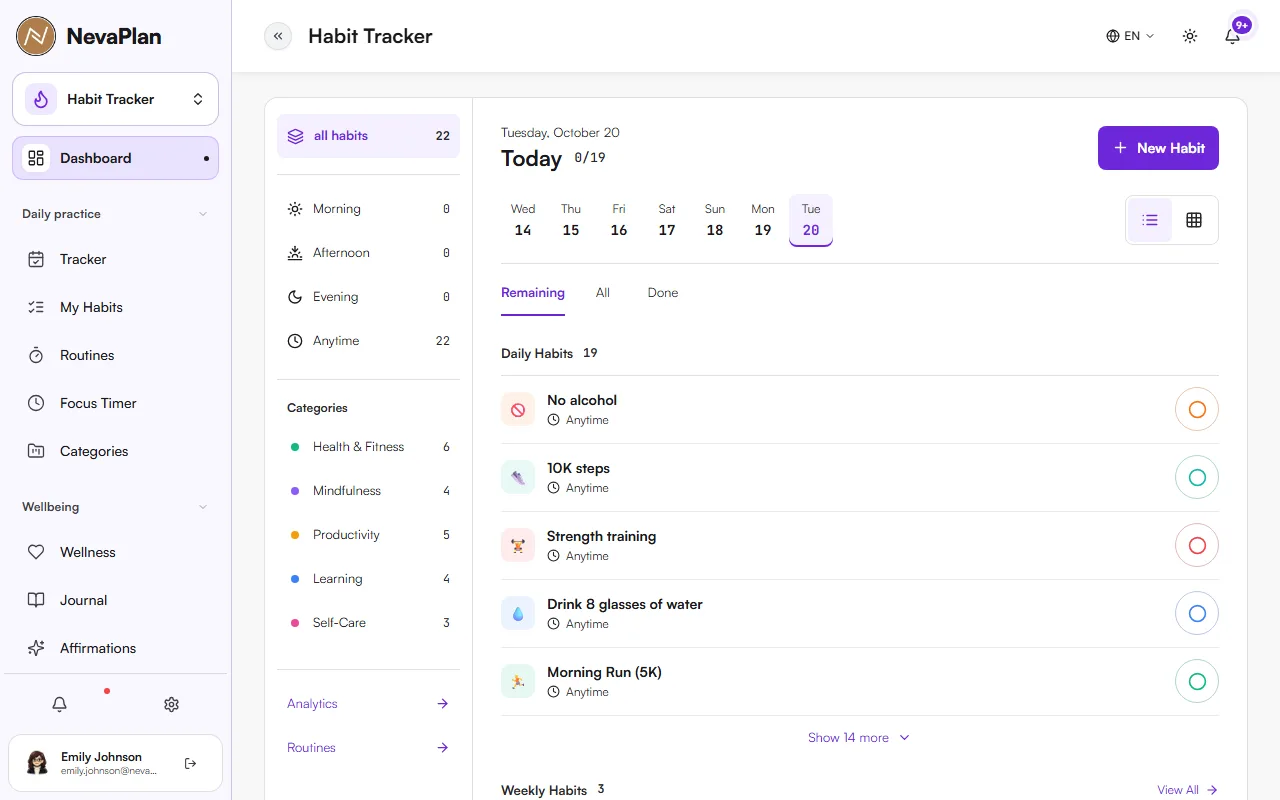 Habit Tracker dashboard showing today's date, a 0 of 19 counter and a list of daily habits