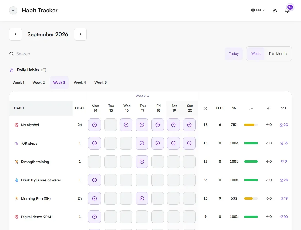 Tracker page for September 2026 showing week 3 with ticked days and progress columns for daily habits