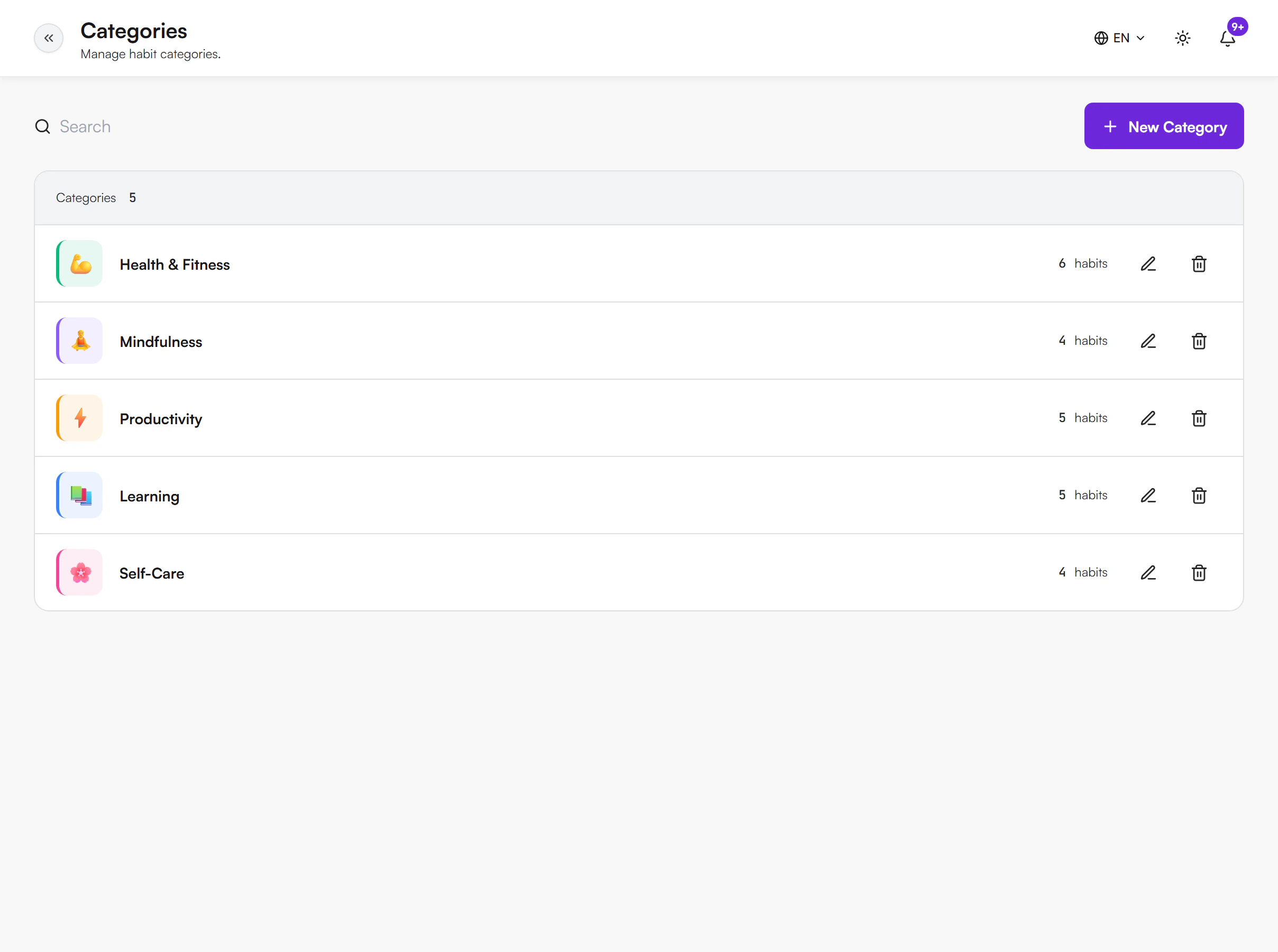 Categories page listing Health and Fitness, Mindfulness, Productivity, Learning and Self-Care, each with Edit and Delete buttons, and a New Category button at the top