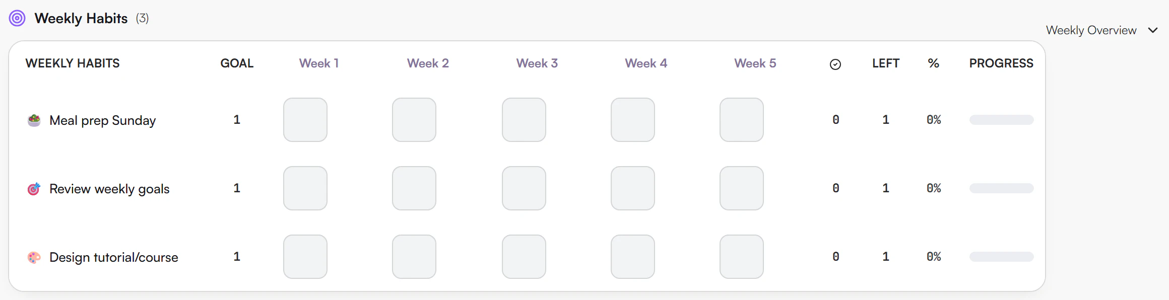 Tracker Weekly Habits section with habit rows and day cells for one week