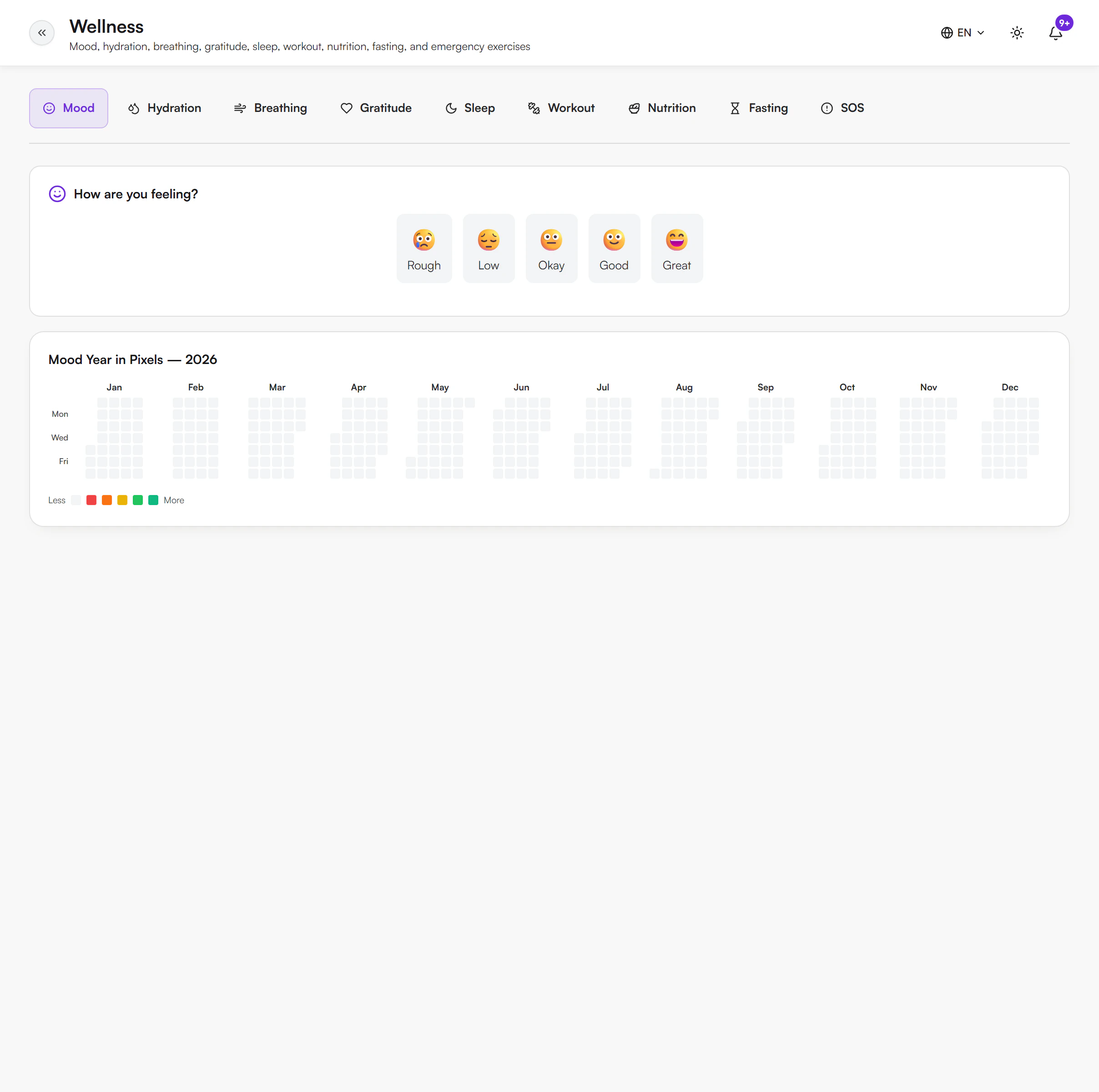 Wellness page on the Mood tab showing How are you feeling? with five mood faces from Rough to Great, a notes field, and the Mood Year in Pixels grid below