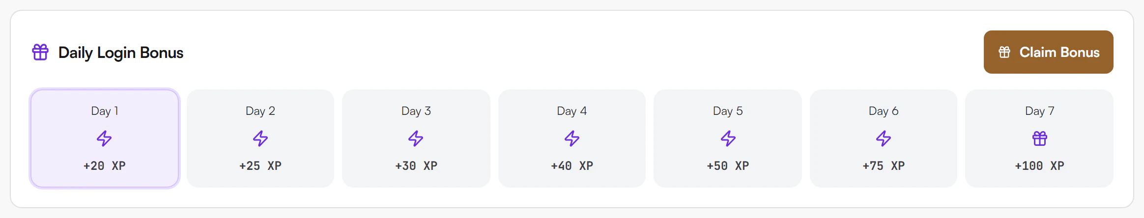 Daily Login Bonus card with a Claim Bonus button and a row of seven day tiles, Day 1 to Day 7, showing XP rewards from plus 20 XP to plus 100 XP