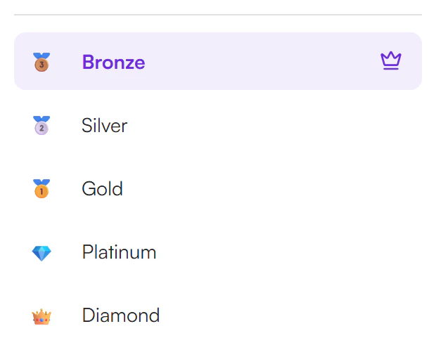 List of the five League tiers with medal or gem icons: Bronze highlighted as the current tier, then Silver, Gold, Platinum and Diamond
