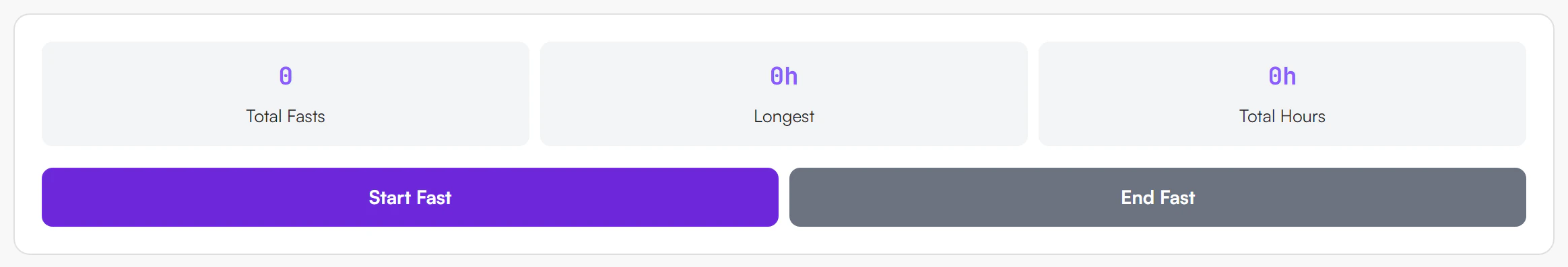Fasting summary card with three tiles Total Fasts, Longest and Total Hours, and two buttons, Start Fast in purple and End Fast in grey