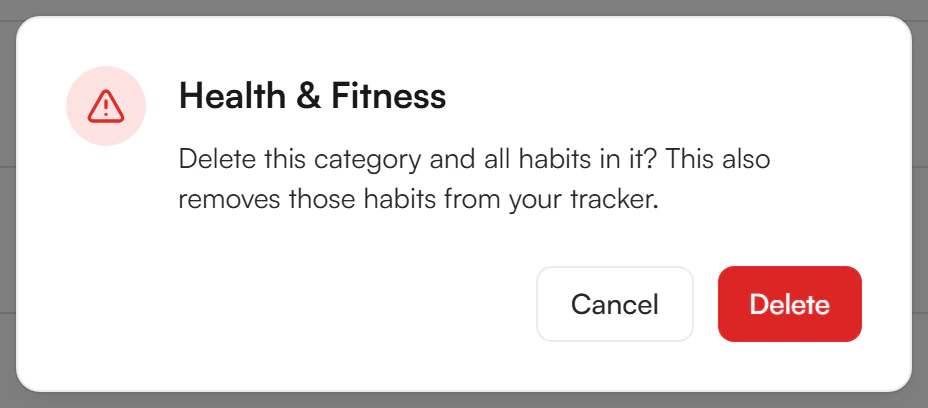 Confirmation dialog titled Health and Fitness asking whether to delete this category and all habits in it, with Cancel and Delete buttons