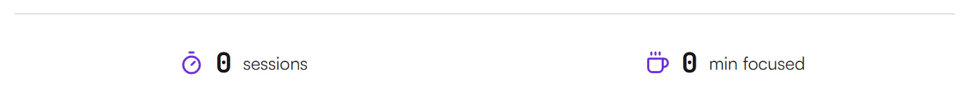 Two totals on one row: a timer icon with the number of sessions, and a coffee icon with the minutes focused