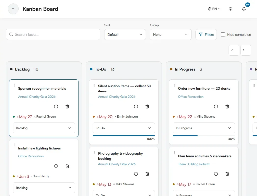 Kanban Board showing task cards in the Backlog, To-Do and In Progress columns