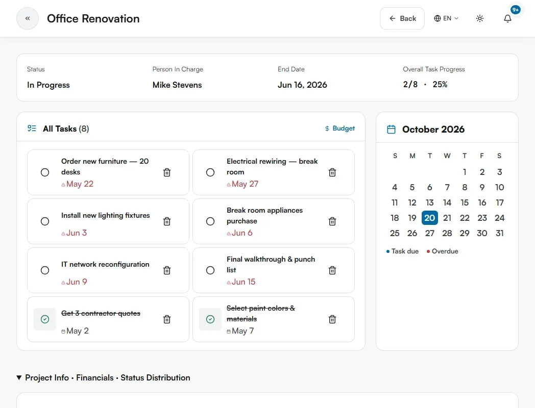 Office Renovation project detail page with status, person in charge, end date, task progress, task list and calendar
