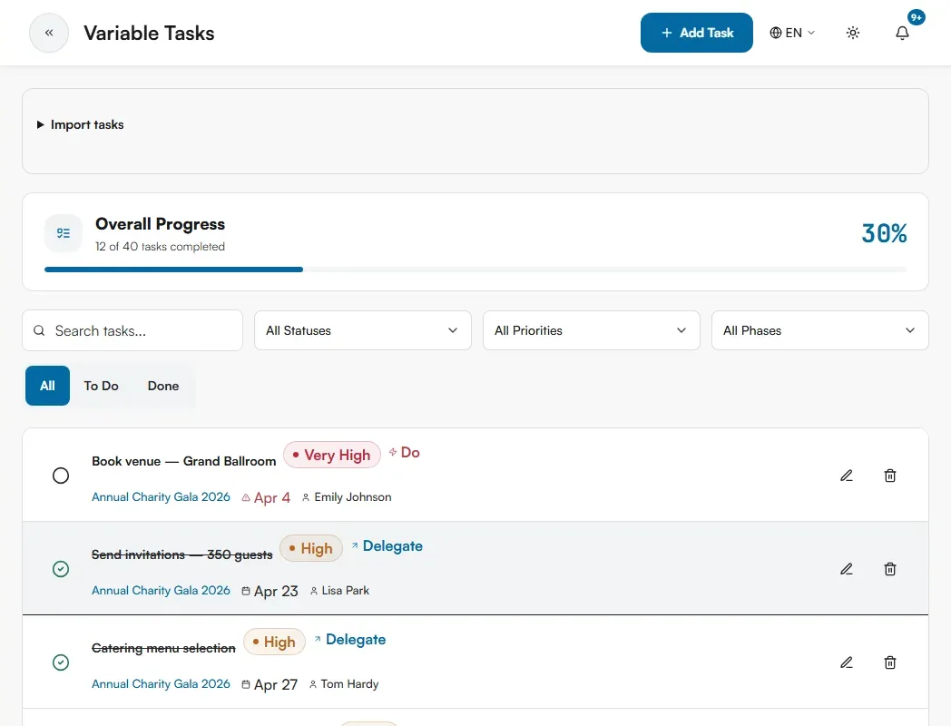 Variable Tasks page with overall progress, search, status, priority and phase filters and a list of tasks