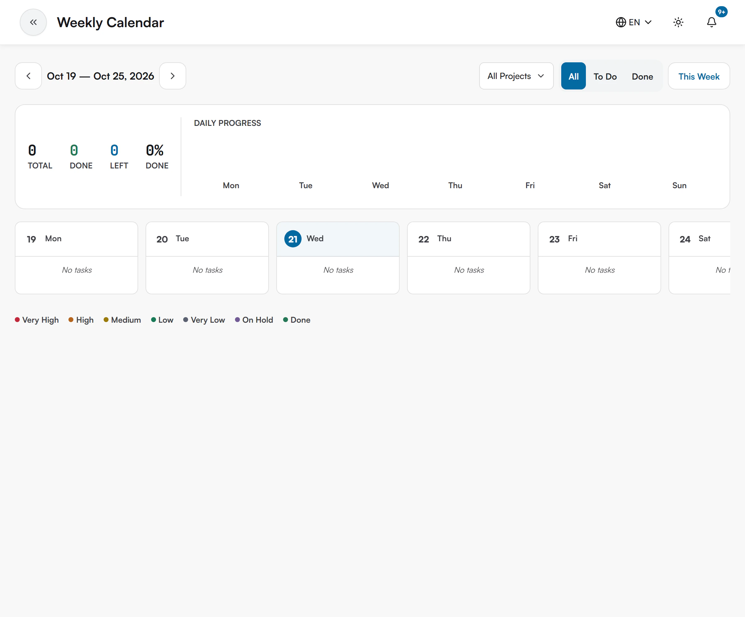 Weekly Calendar with week arrows, filters, summary numbers, a Daily Progress chart and one block for each day of the week