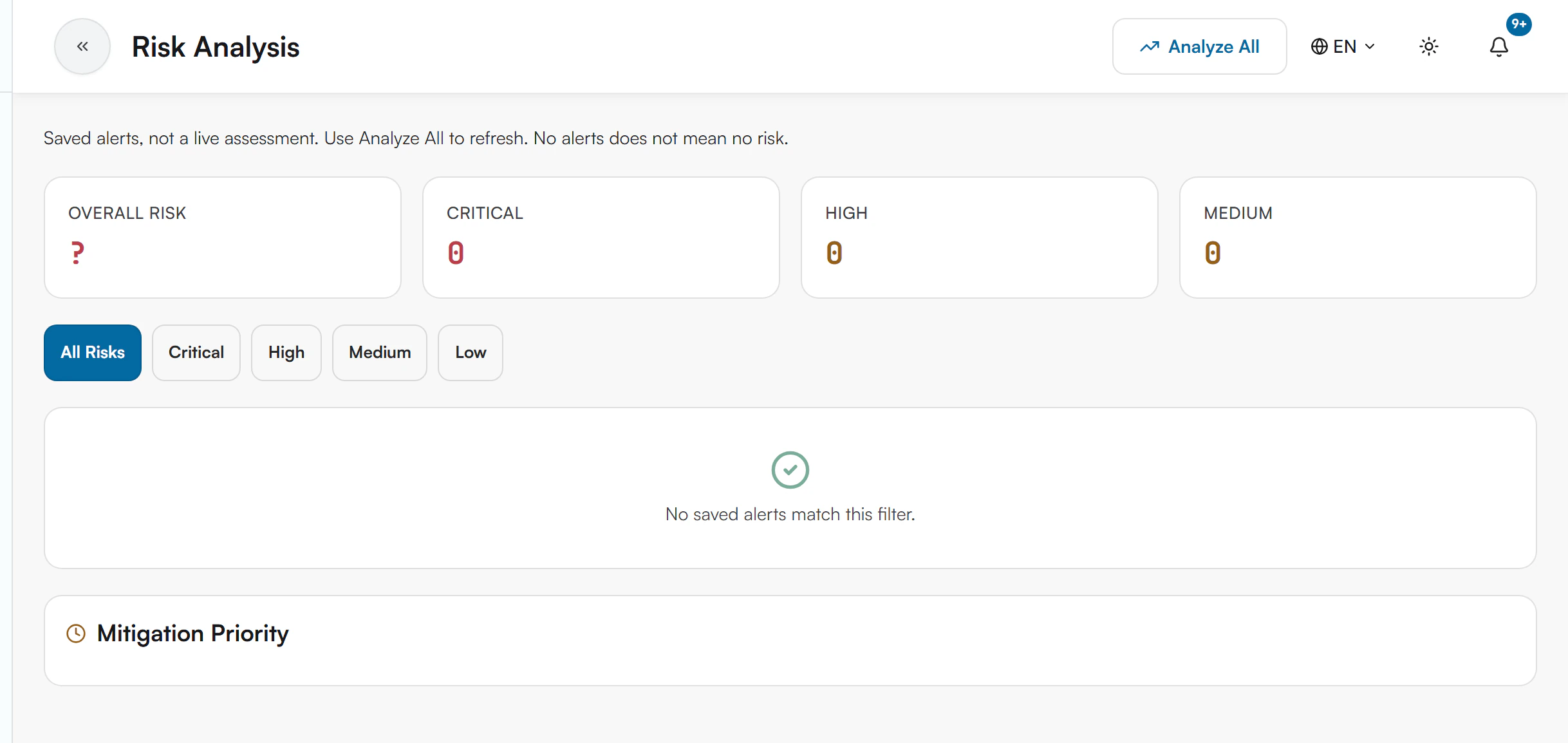 Risk Analysis page with Overall Risk, Critical, High and Medium tiles, filter buttons and the message No saved alerts match this filter