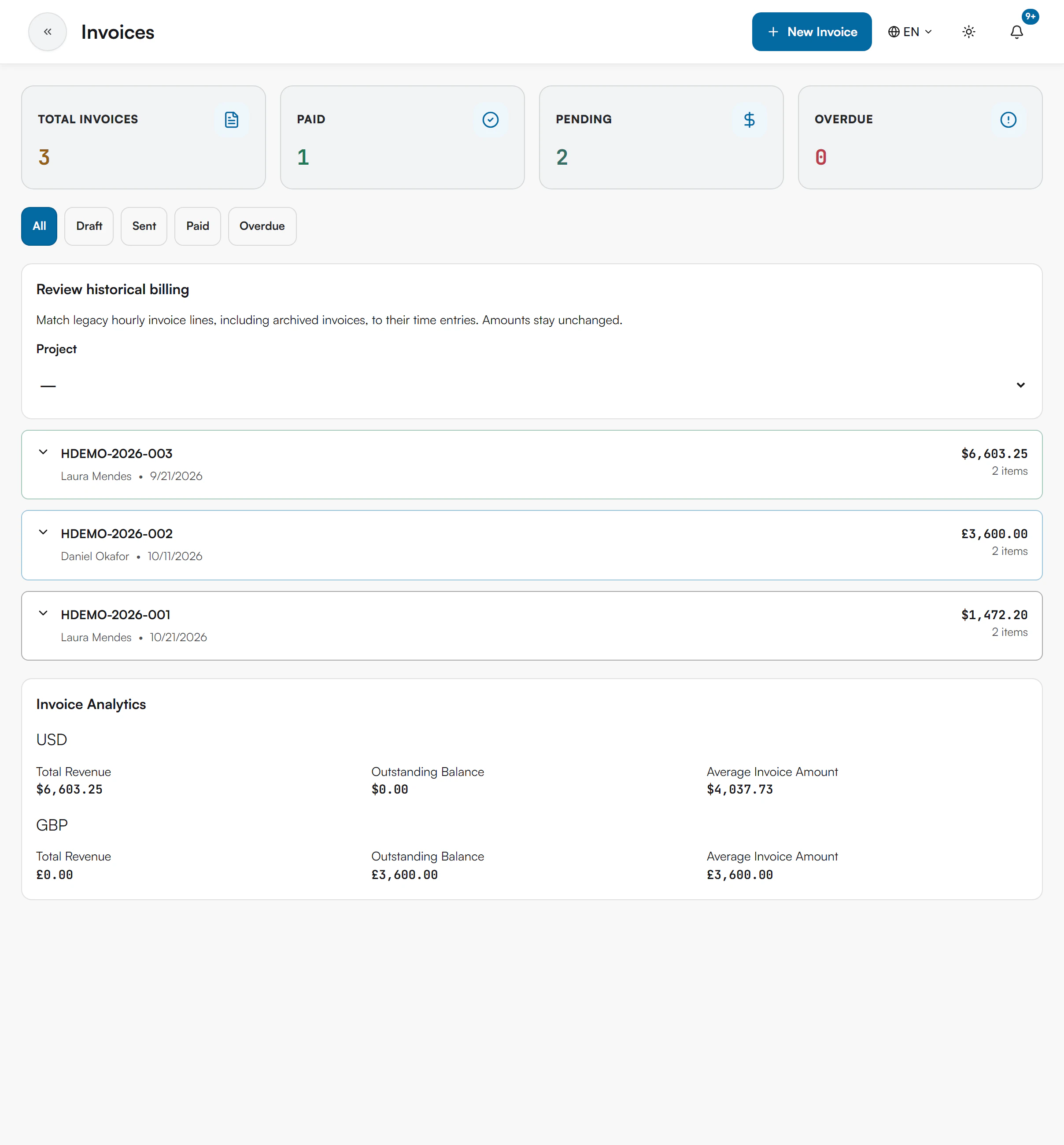 Invoices page with four stat cards: Total Invoices 3, Paid 1, Pending 2 and Overdue 0; status chips All, Draft, Sent, Paid and Overdue; the Review historical billing section; three invoices HDEMO-2026-003, -002 and -001; and the Invoice Analytics section for USD and GBP