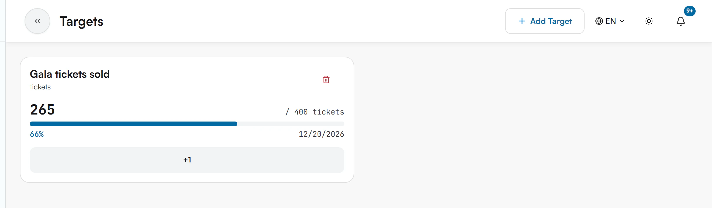 Target card titled Gala tickets sold, with the value 265 out of 400 tickets, a progress bar at 66 percent, a due date of 12/20/2026 and a +1 button