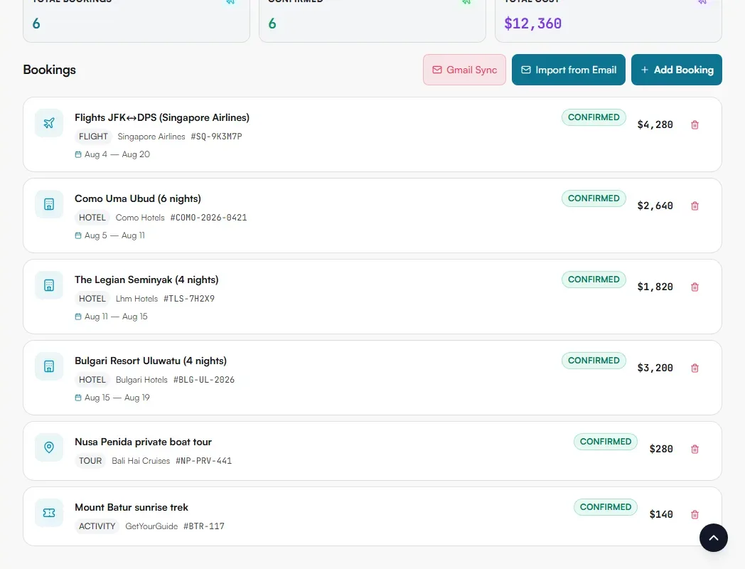 Bookings tab of the Bali trip listing a flight, three hotels, a boat tour and a trek