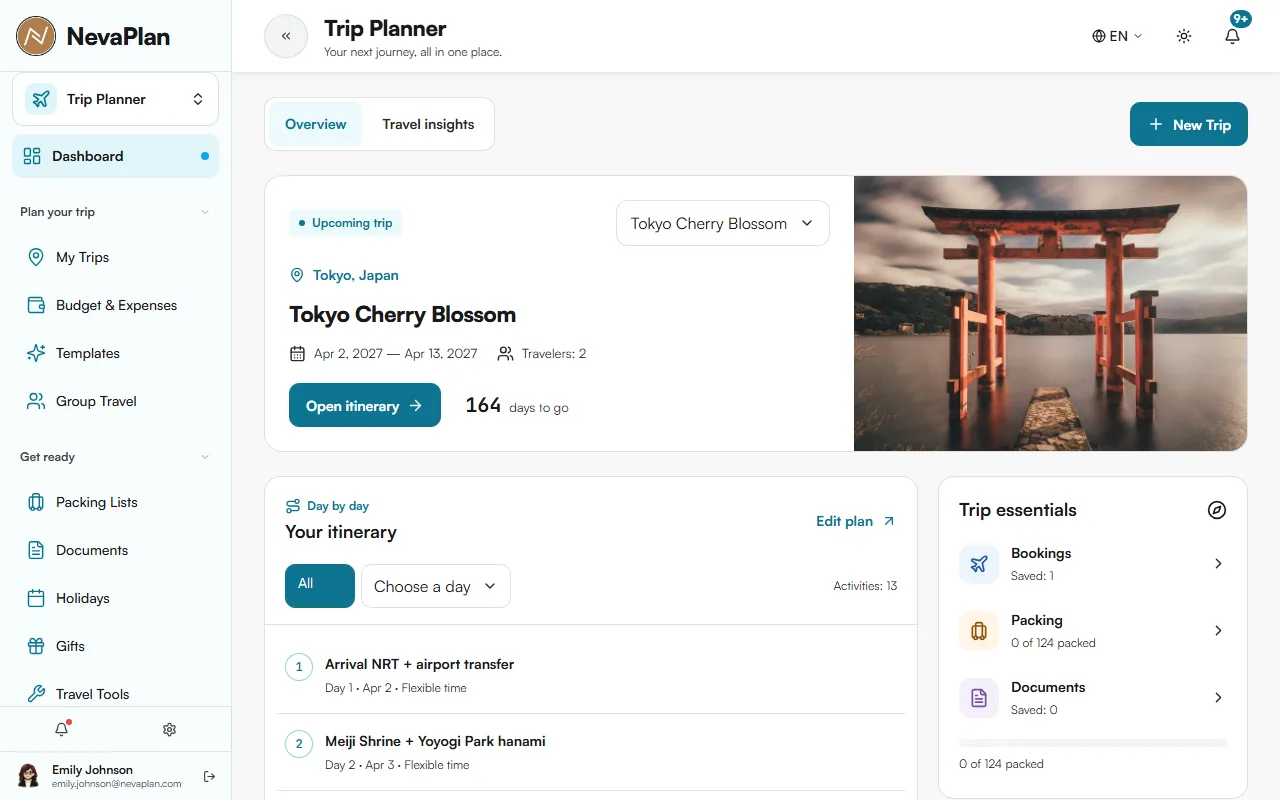 Trip Planner dashboard showing the Tokyo Cherry Blossom trip card, itinerary and trip essentials