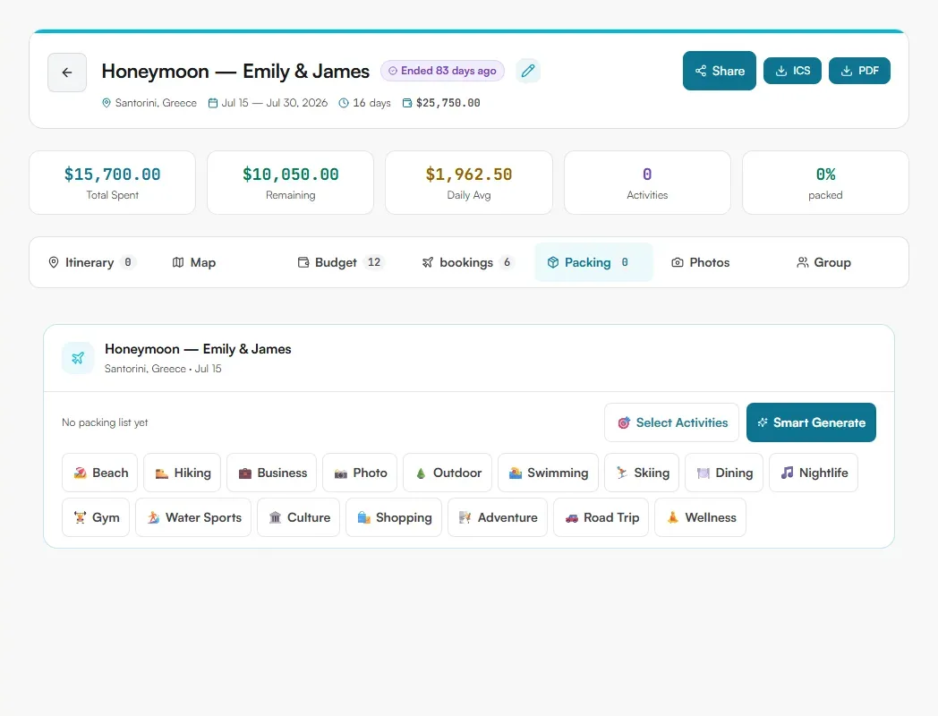 Packing tab with no list yet, showing the activity buttons and the Smart Generate button