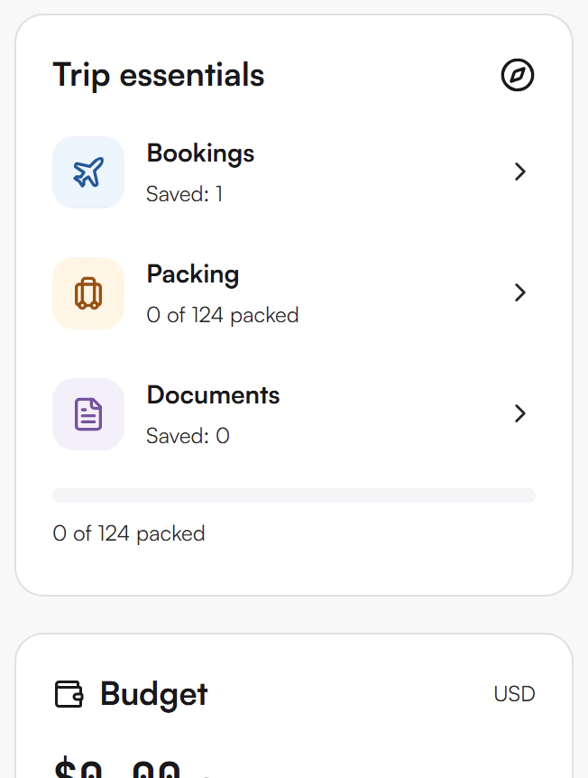 Trip essentials panel with Bookings, Packing and Documents links, and the Budget card showing the amount spent and remaining