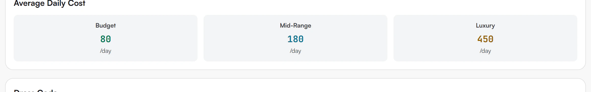 Average Daily Cost card with three tiles, Budget, Mid-Range and Luxury, each showing a daily amount with the label /day