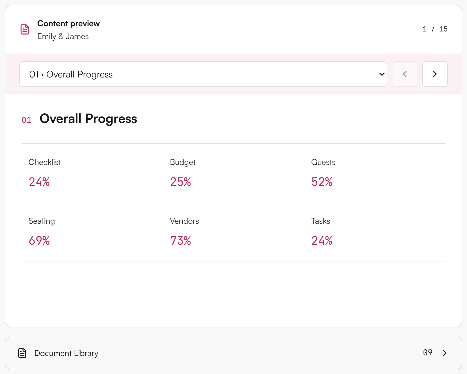Content preview card showing page 1 of 15, Overall Progress with percentages, and the Document Library link