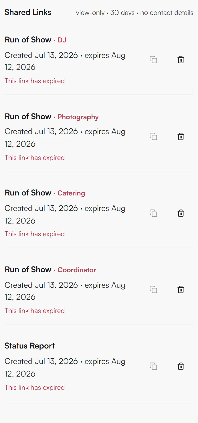Shared Links list with view-only, 30 days and no contact details, showing Run of Show and Status Report links with their expiry