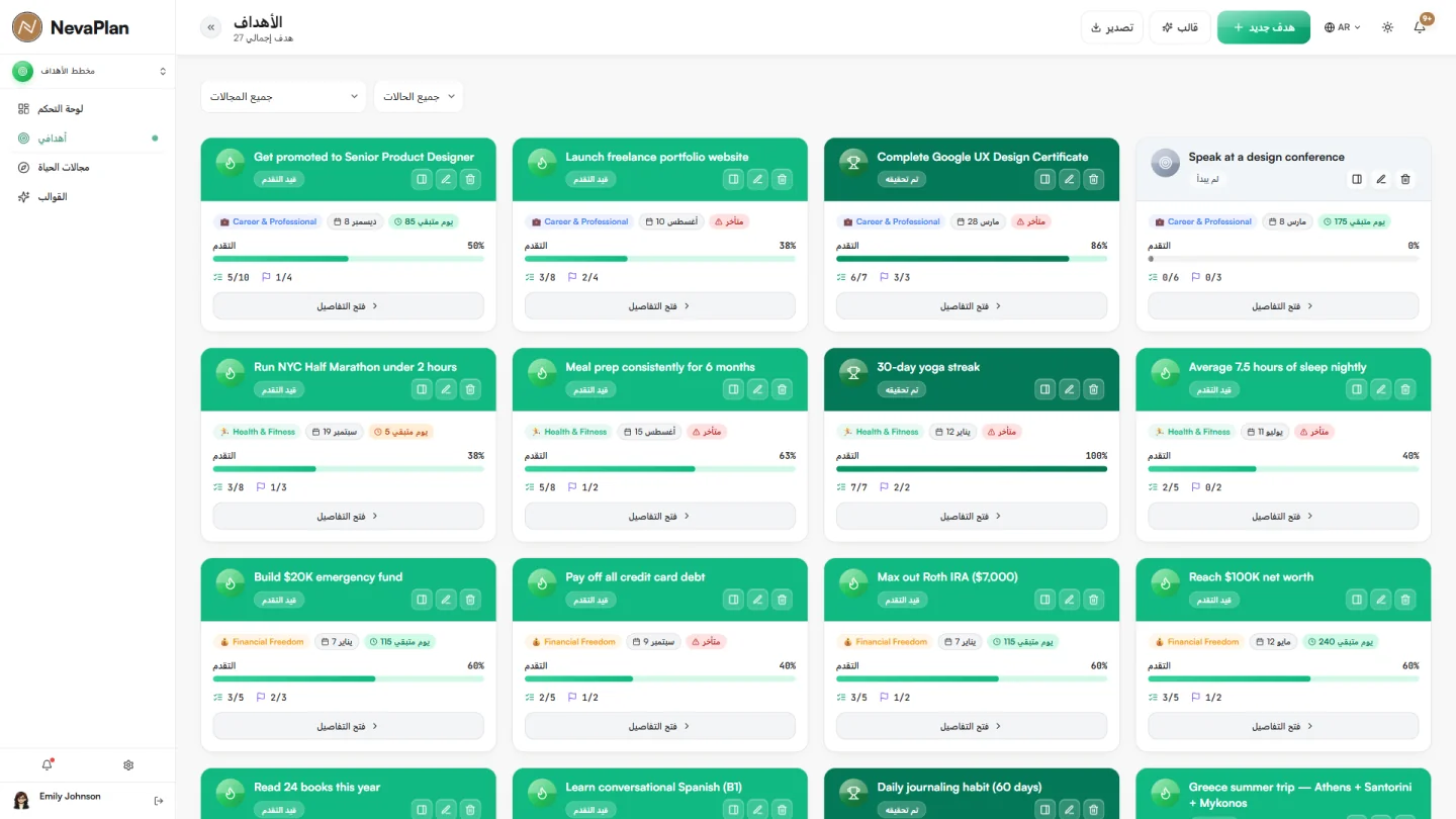 معاينة الأهداف باستخدام بيانات تجريبية