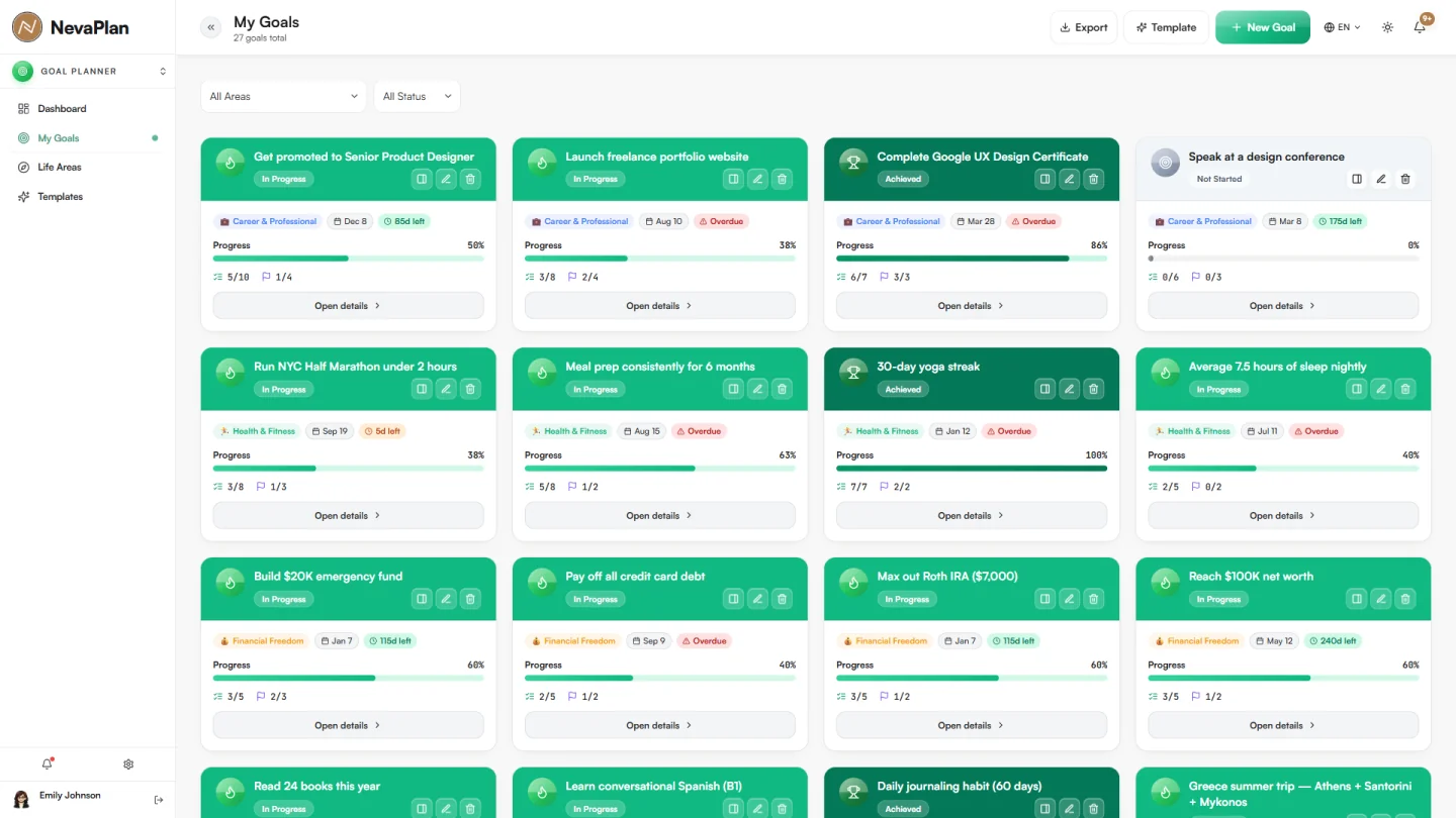 Goals product preview with sample data
