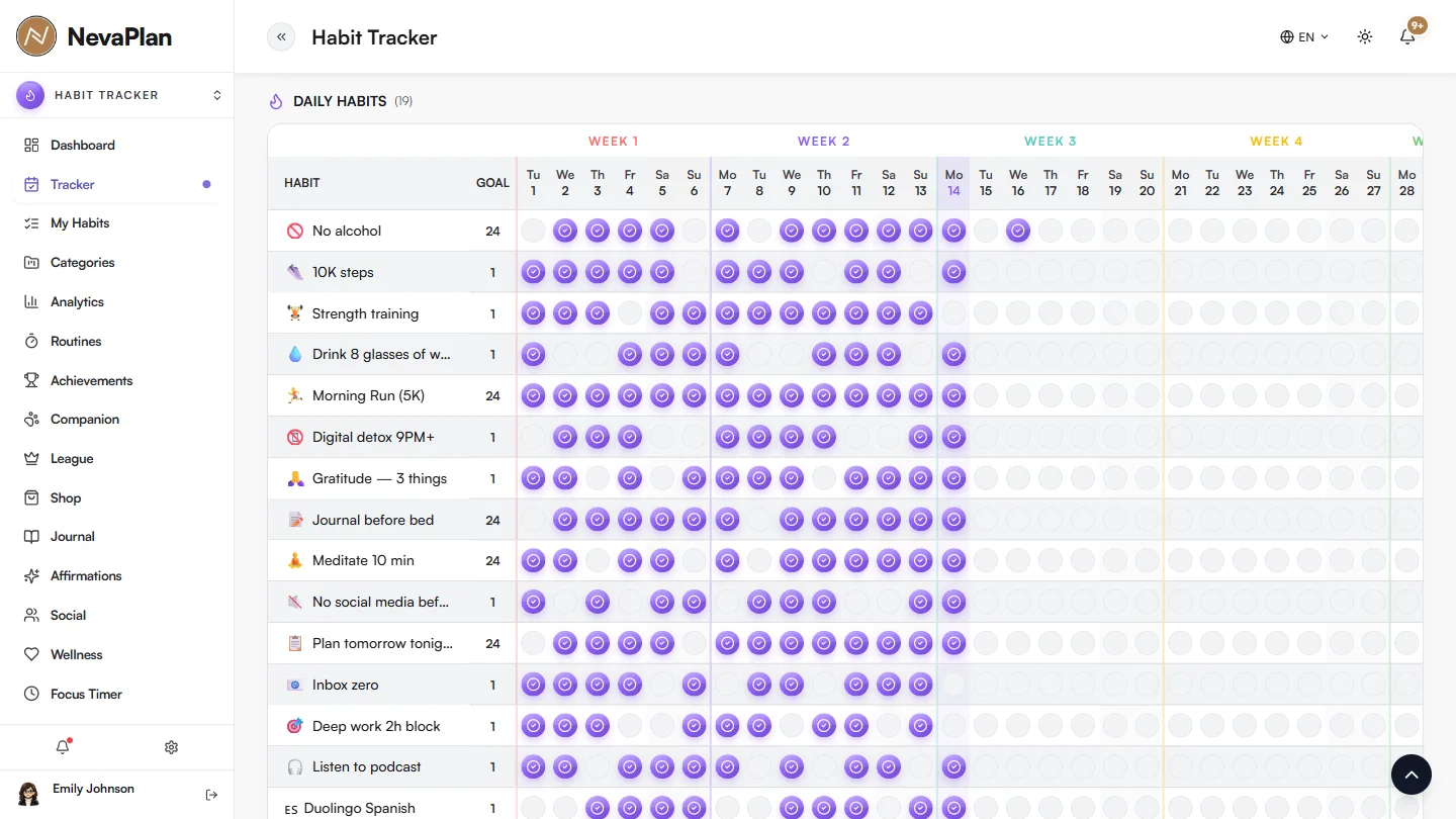 Habits product preview with sample data