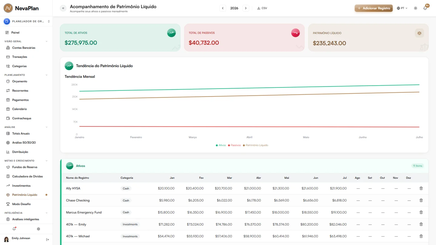 Prévia de Orçamento com dados de exemplo