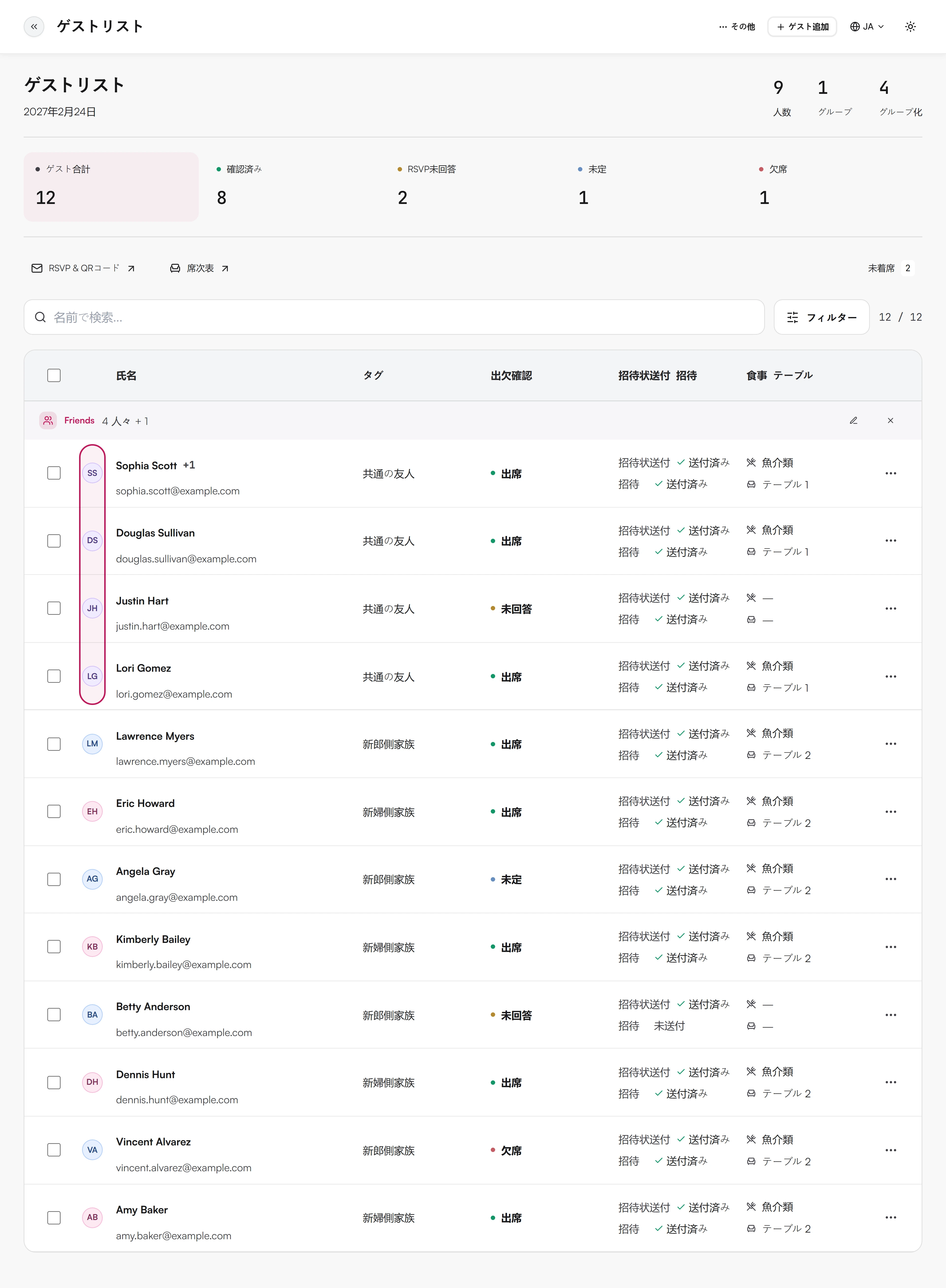 出欠回答と料理の選択を表示するNevaPlanのゲストリスト